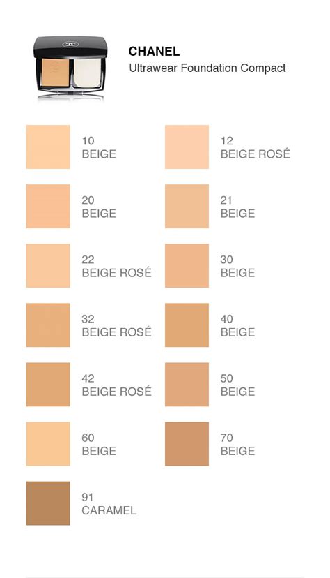 best chanel foundation for combination skin|Chanel foundation color shade chart.